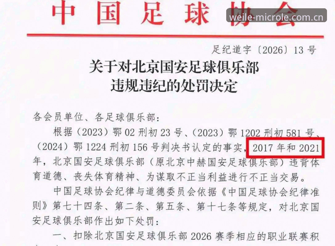 微乐注册入口 资深用户分享:从足协第三批禁足名单看中国足球的深层问题